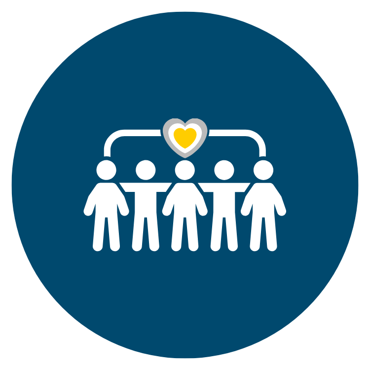 Class Options & Fees