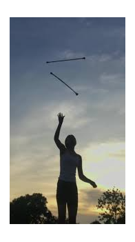 Picture for: Baton Twirling