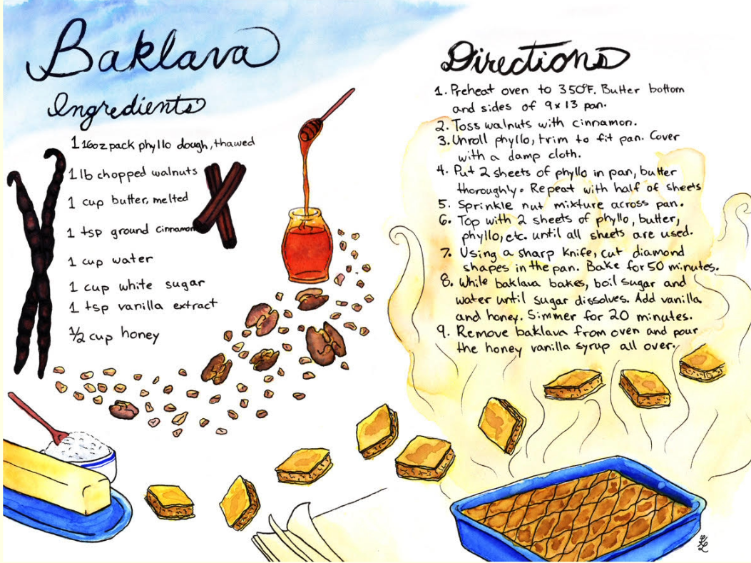 Picture for: Illustrate Your Own Cookbook Recipe Workshop! Fall I