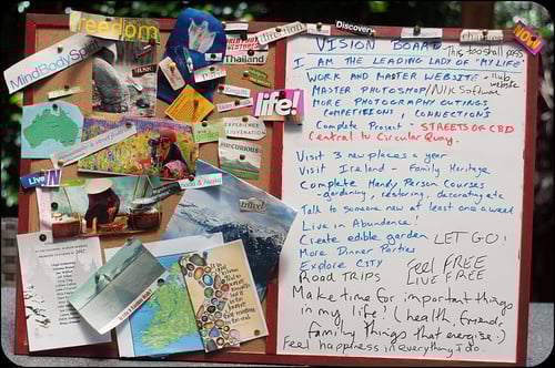 Picture for: New Year, Renew You Vision Boards: Tall & Small