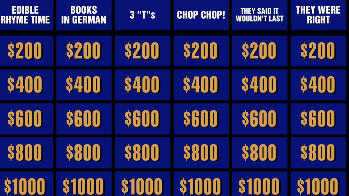 Picture for: Game Club: Jeopardy