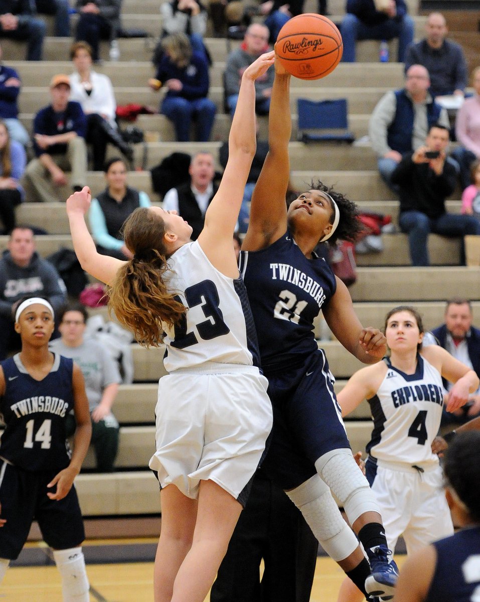 Rec Basketball League (Grades 3-12) - WBLAS Community Education ...