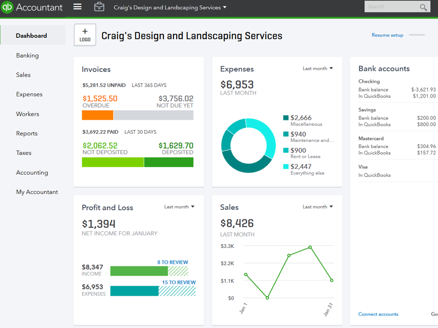 Picture for: Certificate in Quickbooks Online (Online at your own pace)