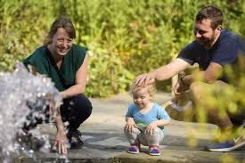 Picture for: Ages birth - 7