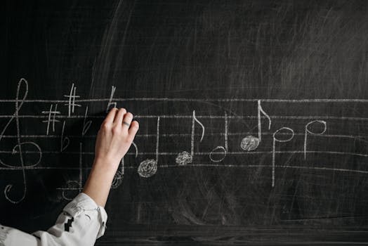 Picture for: Music Technology