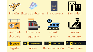 Picture for: Adult Conversational Spanish: Spanish for Travelers (Live Virtual)
