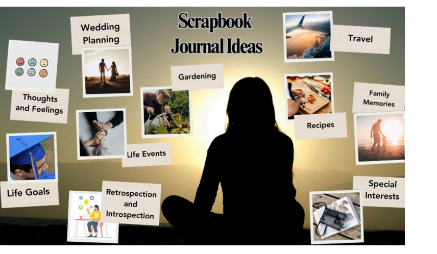 Picture for: Scrapbook Journaling