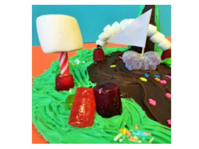 Picture for: Willy Wonka's Chocolate Room Age 5-12