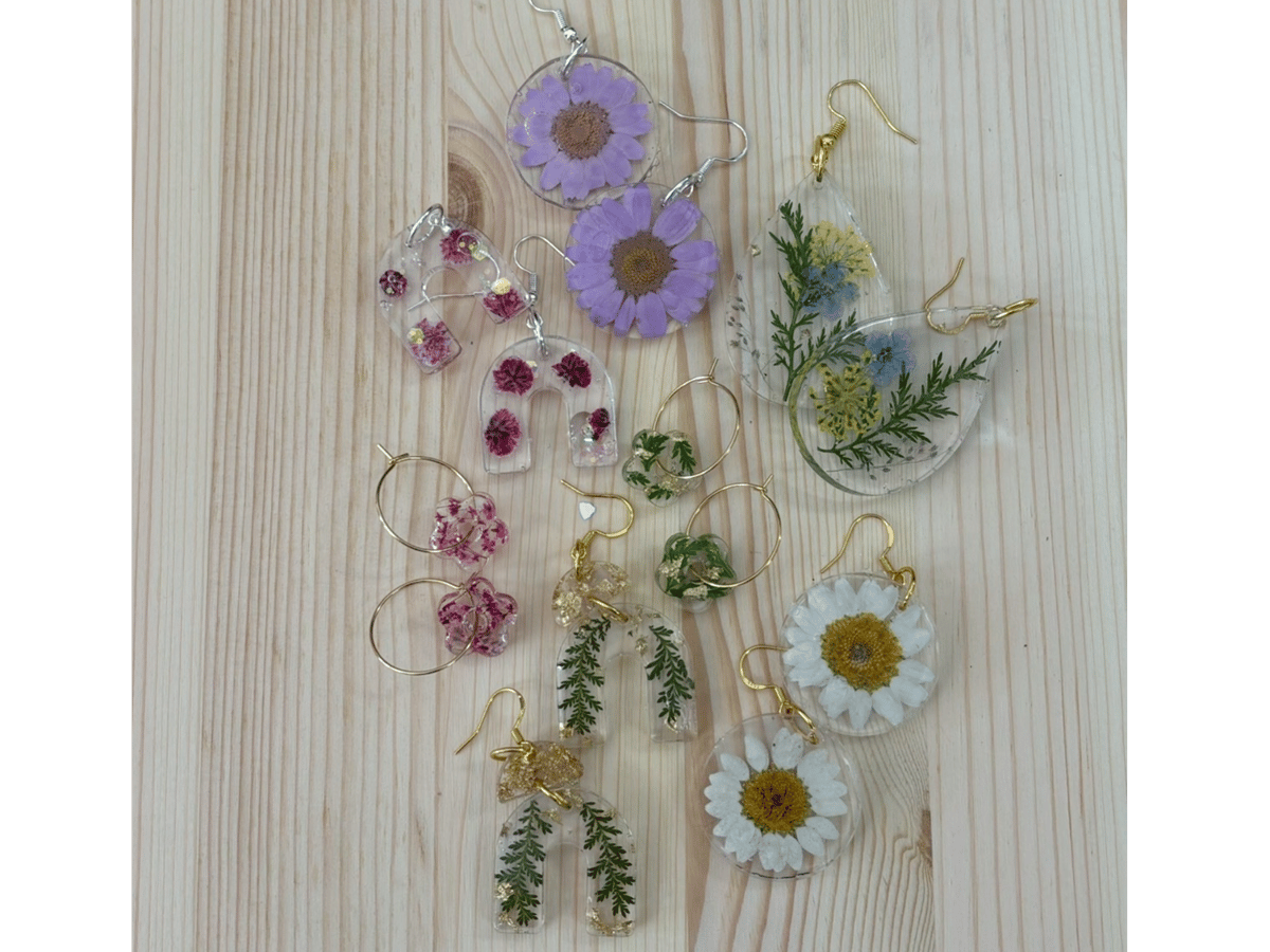 Picture for: Resin Jewelry