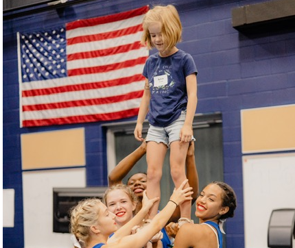 Picture for: Minnetonka Cheer Summer Clinic