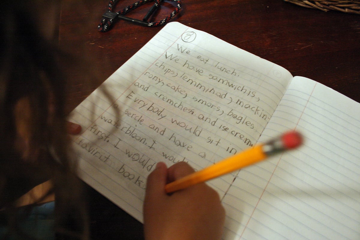 Picture for: Writing Magic: Gr. 2-5
