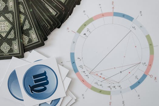 Picture for: Astrology 101: Learn Your Own Chart - Intergenerational