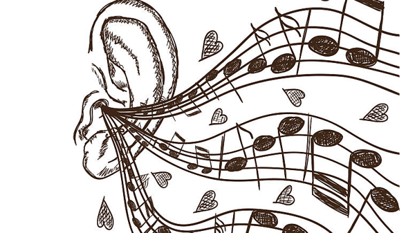 Picture for: How To Play Piano by Ear