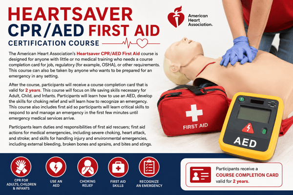 Picture for: Heartsaver CPR/AED First Aid Certification