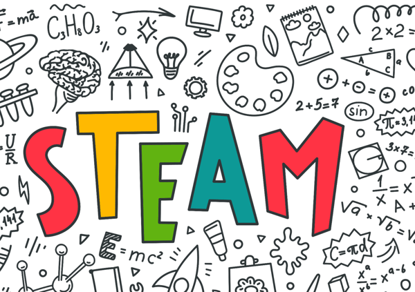 Picture for: STEAM Grades K-1