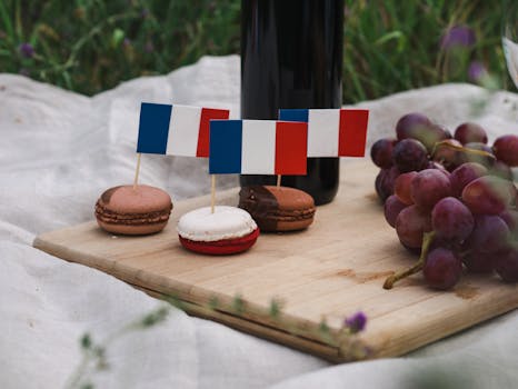 Picture for Beginners French