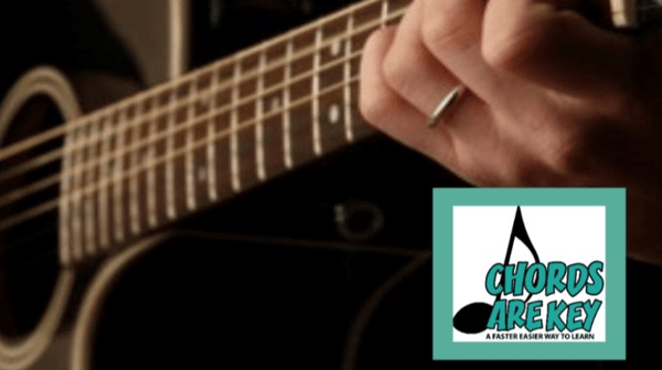 Picture for: Instant Guitar for Hopelessly Busy People