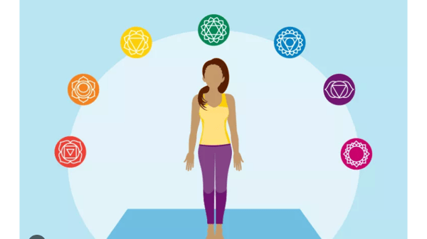 Course Introductions to Chakras and Crystal image 1