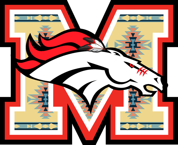 Picture for: Bronco Club - Title VI Enrichment