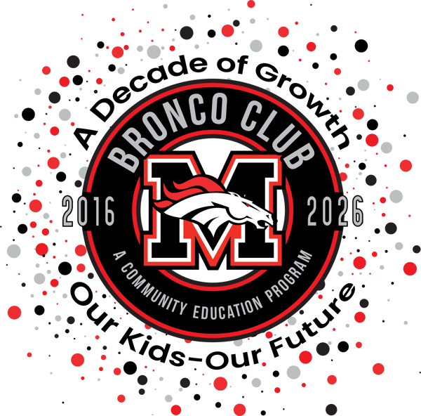 Picture for: Bronco Club - After School Program