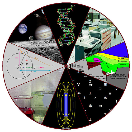 Image for Science Camp