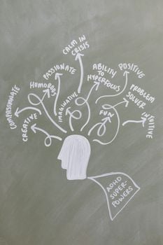 Picture for: "Naturally Distracted" ADHD Workshop