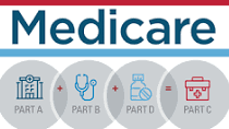 Picture for: Medicare 101