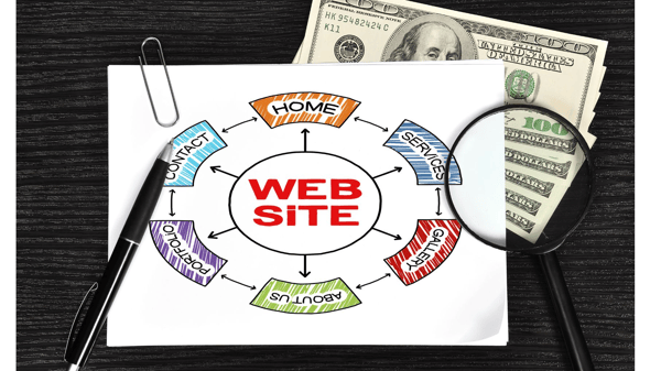 Picture for: Monetize Websites, Blogs and Social Media with Affiliate Marketing - ONLINE