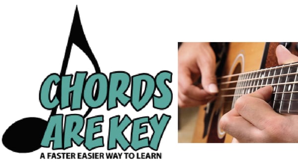 Picture for: Instant Guitar for Hopelessly Busy People