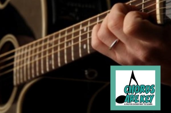 Picture for Instant Guitar for Hopelessly Busy People