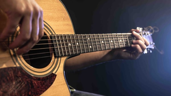 Picture for: Intervallic Guitar