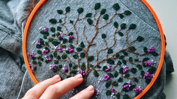 Picture for: Embroidery 101