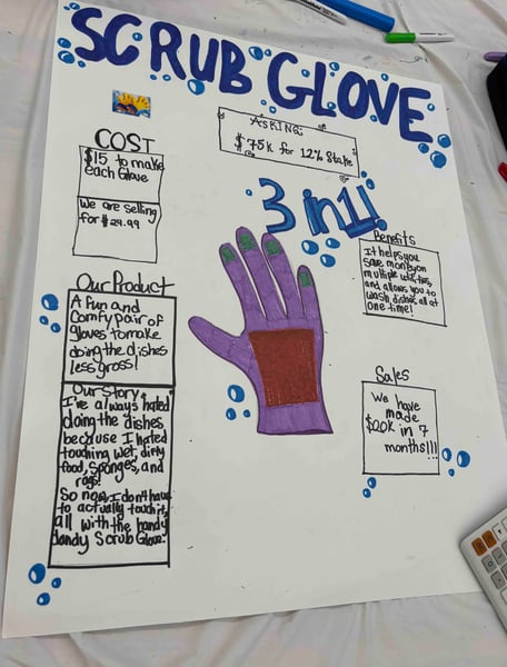 Picture for: Shark Tank, Jr.