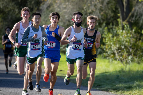 Picture for Youth Cross Country Club