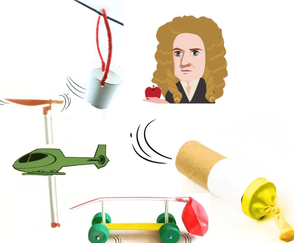 Picture for: STEM Take Home Kit: Make it Move: Age 4+