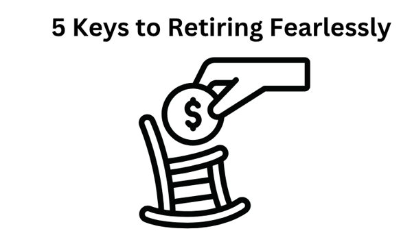 Image for Thrivent Financial Classes