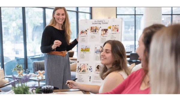 Picture for: Parenting Vision Board Workshop