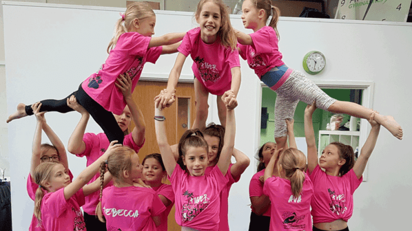 Picture for: Tx Youth Sports: Cheer & Dance Camp