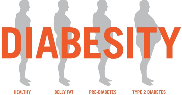 Picture for: Seven Steps to Reverse or Prevent Diabesity