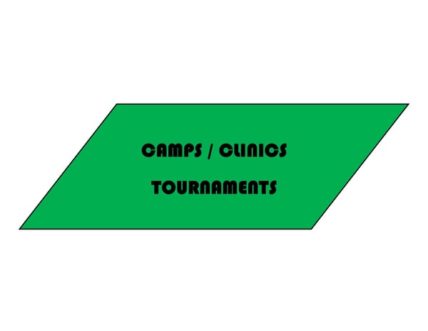 Picture for: Camps / Clinics / Tournaments