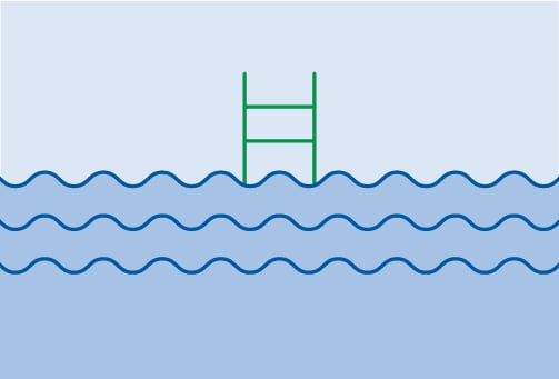 Picture for: Acquatics