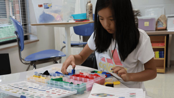 Picture for Summer Camp Week 1: July 6-9