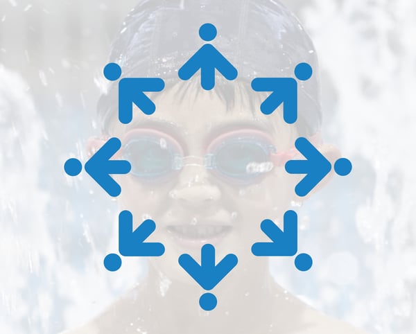 Picture for Adaptive Lessons