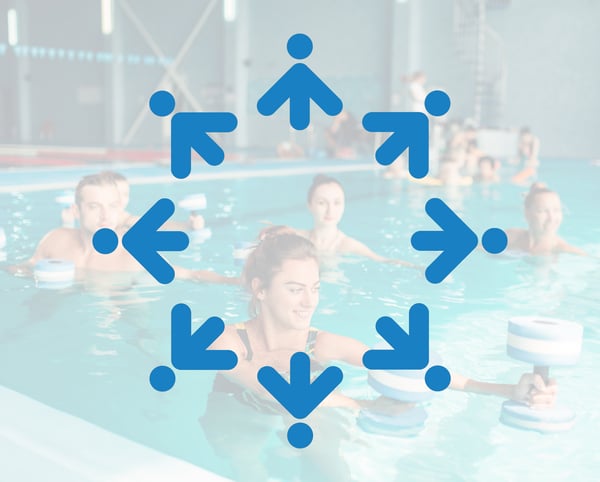 Picture for Water Fitness