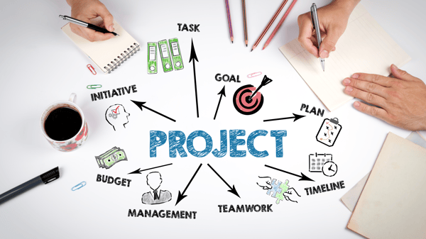 Picture for Project Management Skills