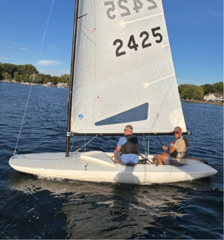 Picture for: *NEW* Sailing Ground School: An Introduction