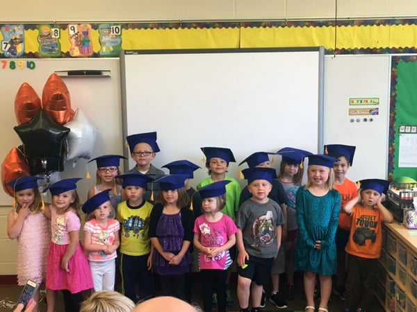 Picture for: Bear FUNdamentals