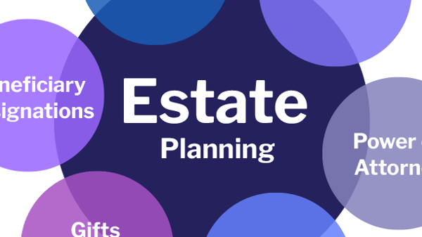 Picture for: Design Your Own Modern Estate Plan