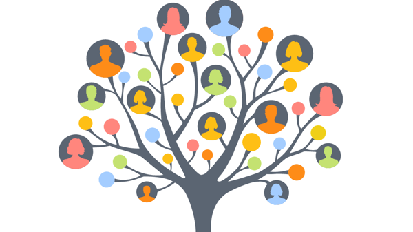 Picture for Getting Started with Your Family Tree