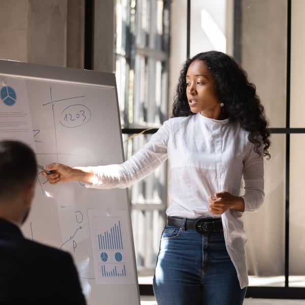 Picture for Personal Development